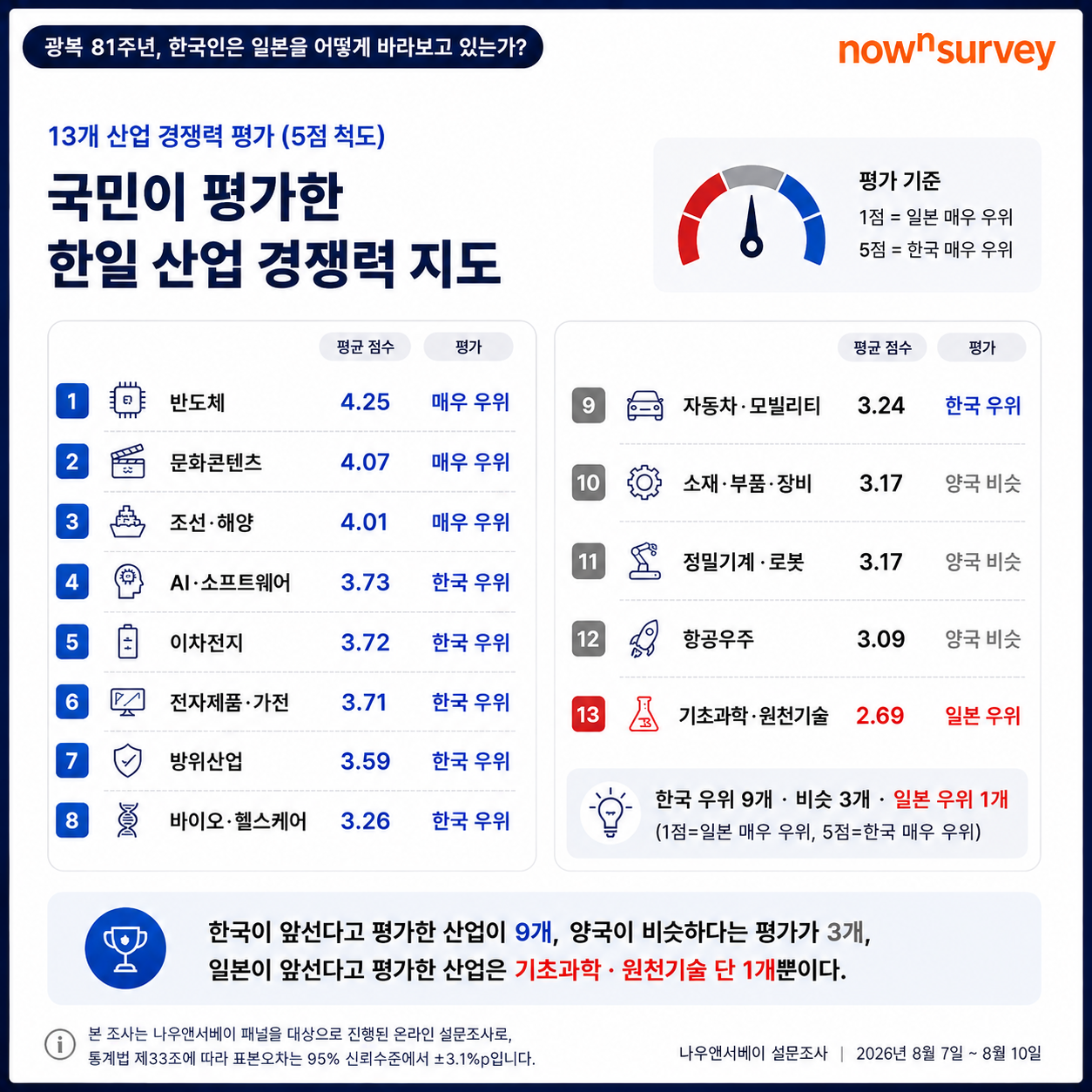 %25EA%25B4%2591%25EB%25B3%25B54.png